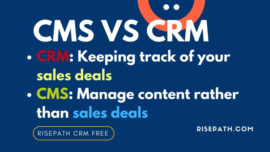 key CMS and CRM features