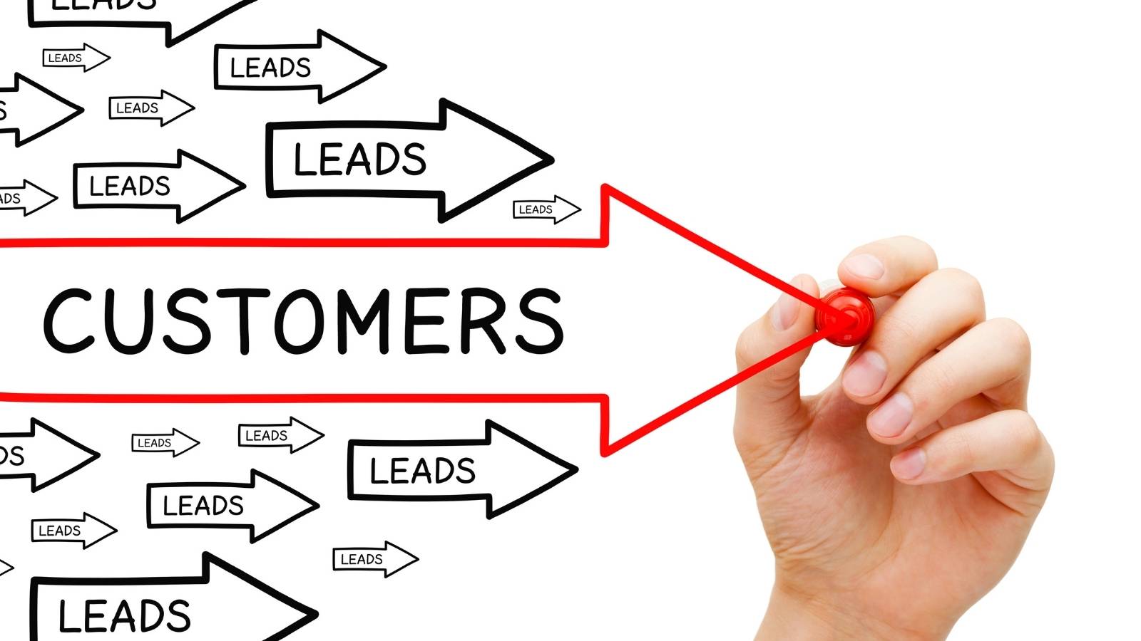 Why Sales Lead Management Software are Crucial for Small Businesses